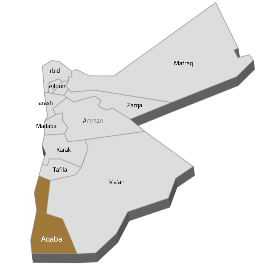 Service Centre Aqaba